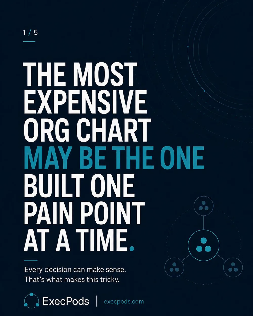 The Most Expensive Org Chart, slide 1 of 5
