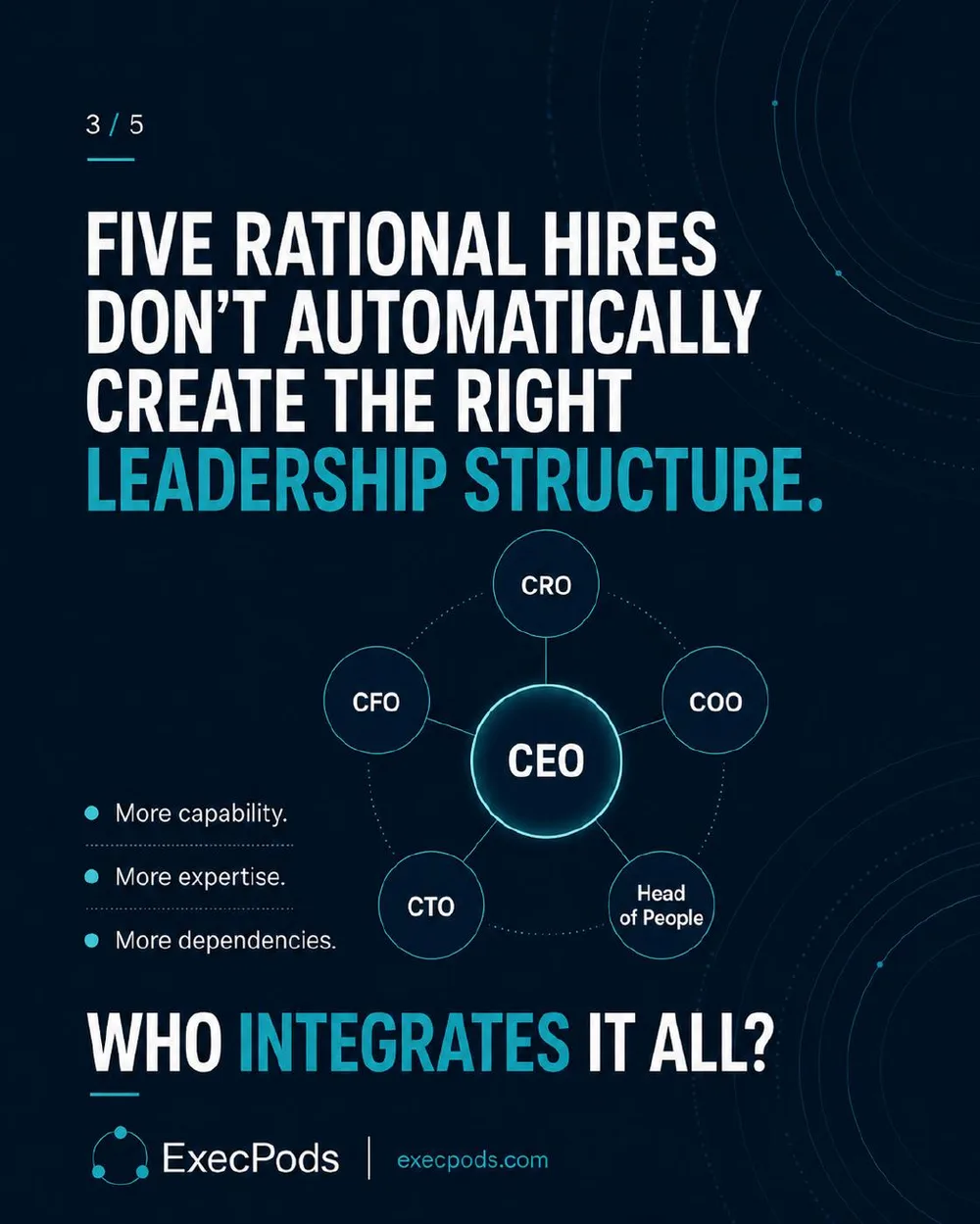 The Most Expensive Org Chart, slide 3 of 5