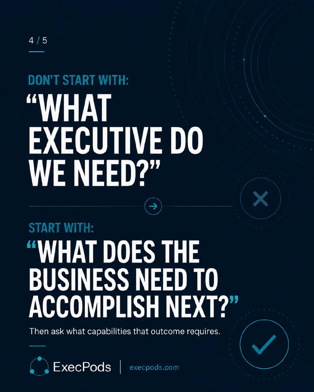 The Most Expensive Org Chart, slide 4 of 5