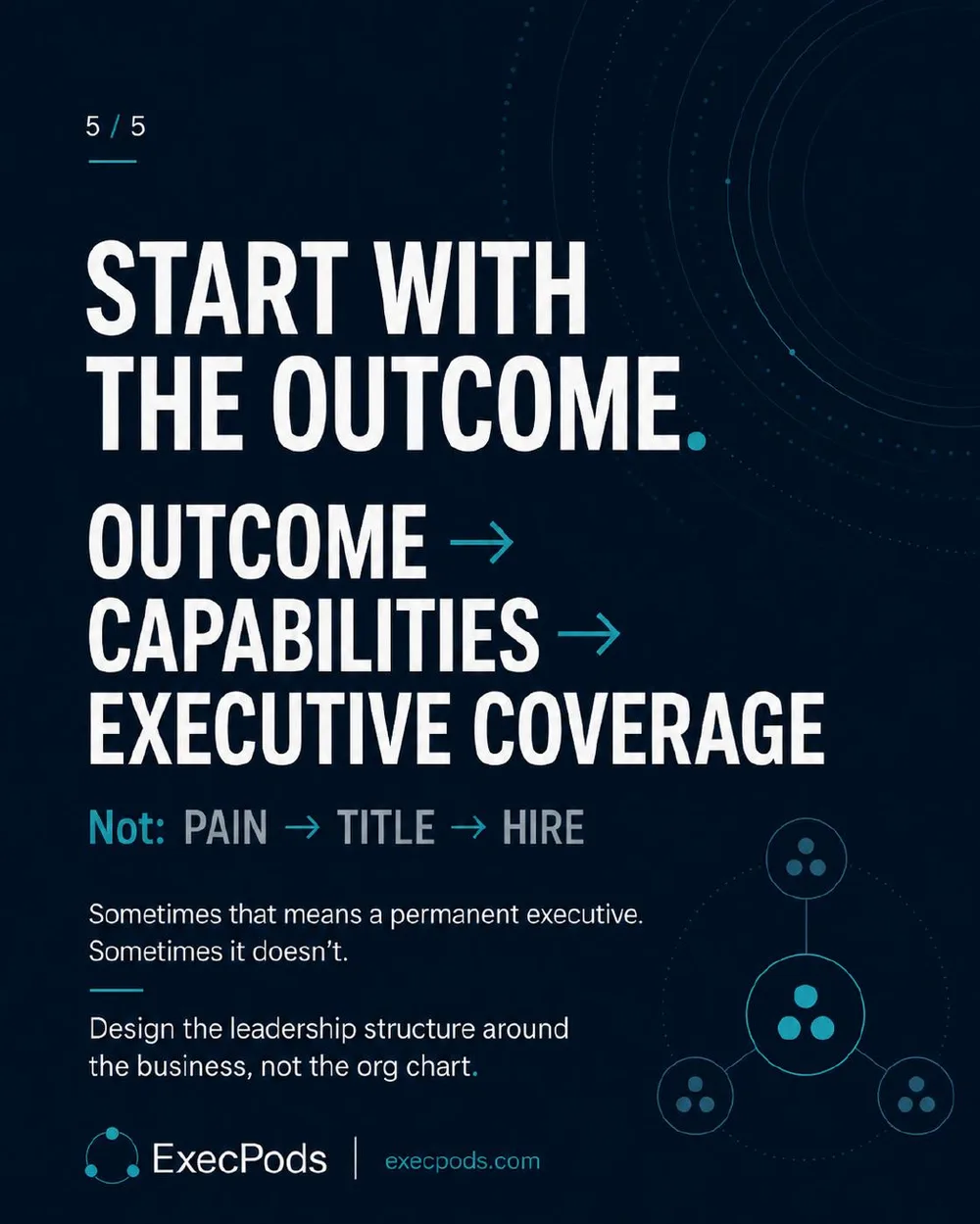 The Most Expensive Org Chart, slide 5 of 5